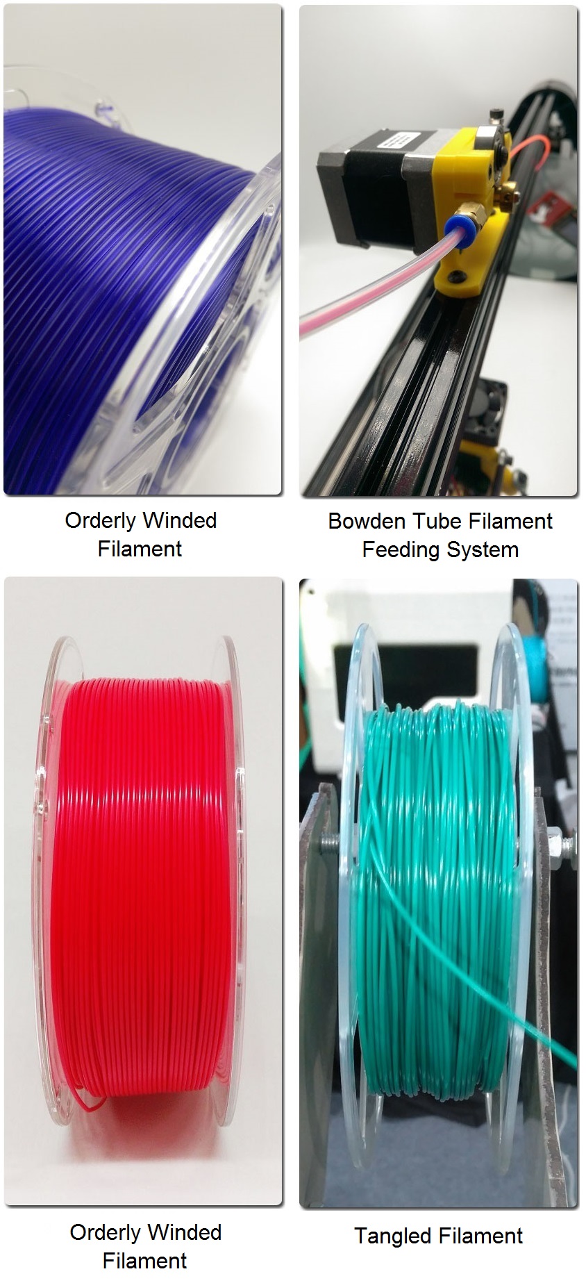 Orderly Winded Filament